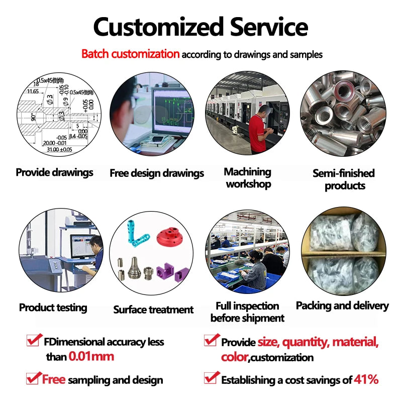 OEM Custom Fabrication for Precision Iron Stainless Steel Aluminum-CNC Milling Turning Machinery Part CNC Machining Services Set