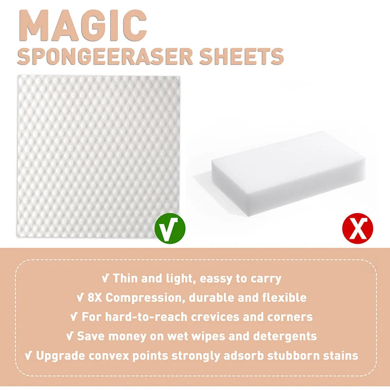 10PCS Cleaning Sponge Sheet 4x Compression Melamine Sponge Eraser Kitchen Bathroom Cleaning Sponges High Density Sponge Cleaner
