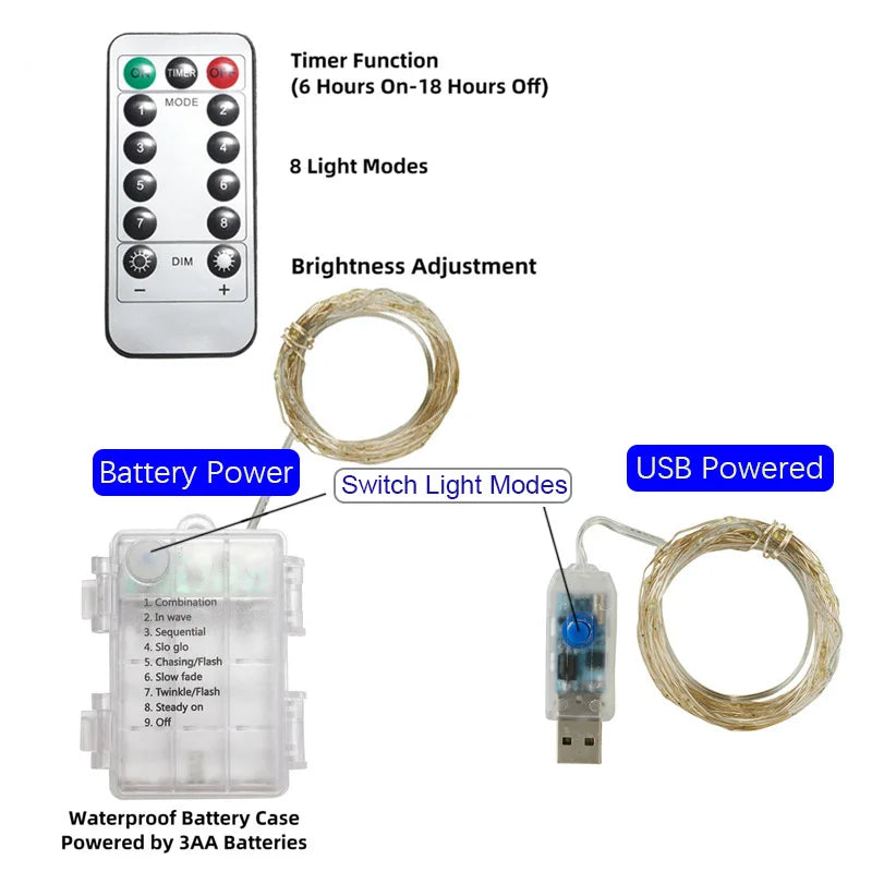 Flash LED Light World Globe,Transparent World Globe Lamp,Rotating World Earth Globe,Shop Decor Children's Room Decoration Gifts