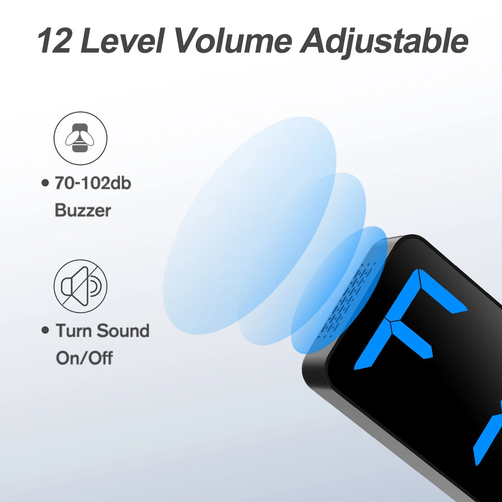 ANJANK Gym Timer 15" Large LED Display Wall Clock,Interval Workout,Count Down & Up,Stopwatch, Adjustable Volume,Upgraded Remote