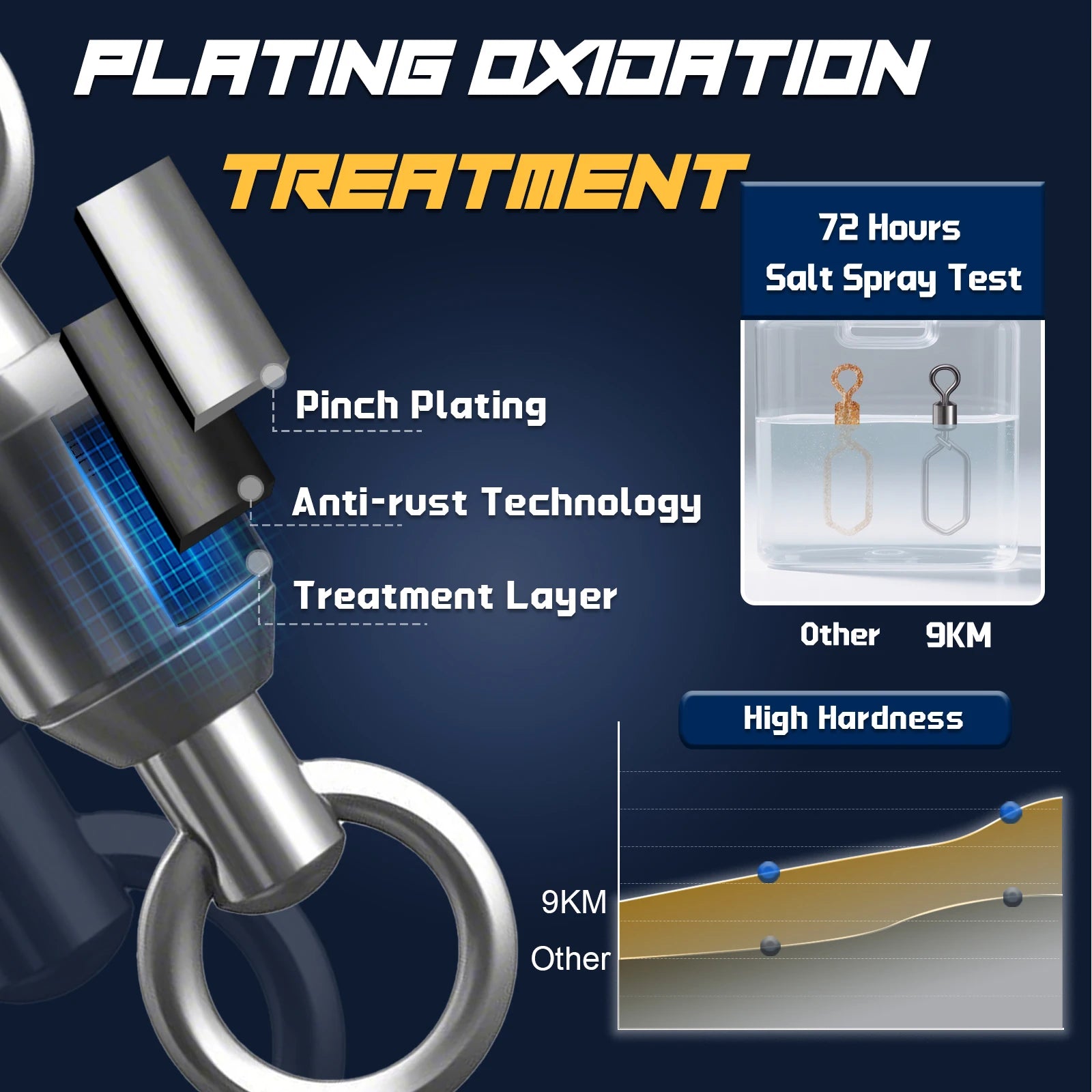 Fishing Swivels Snap 25~100Pcs Hooked Snap Stainless Steel Fishing Rolling Barrel Swivel Fishing Lure Connector Interlock Snap