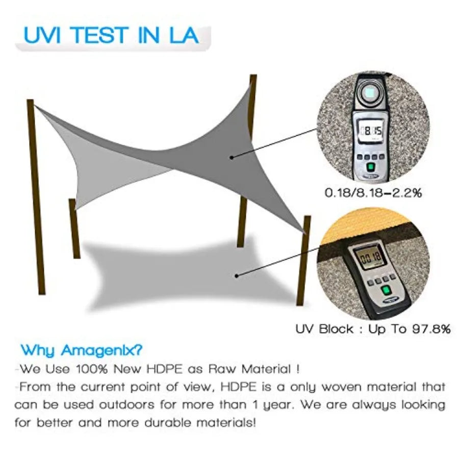 10' X 30' Dark Grey Rectangle Sun Shade Sail 185GSM Shade Sail Canopy 95 UV Block Sun Shade for Outdoor Patio Garden Backyard W
