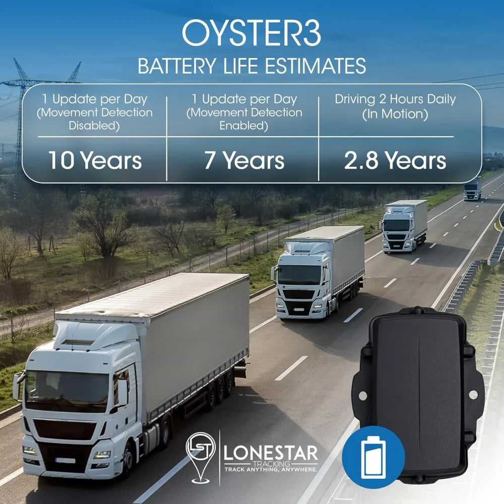 Hidden GPS Tracker - Oyster3 4G/5G, Long Battery Life GPS Car Tracker, Vehicles, Trucks, Cars, Assets, Anti-Theft Security
