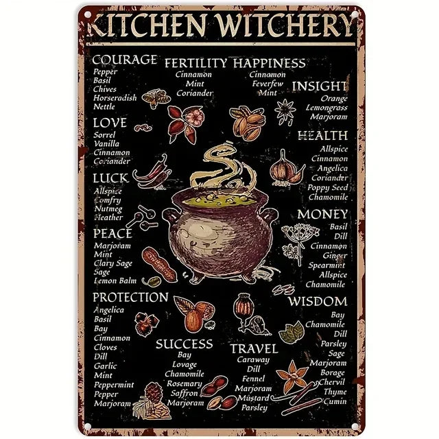 Vintage Metal Tin Sign  The House Witch Rules Halloween Decoration  Retro Wall Art for Home Room Restaurant Decor