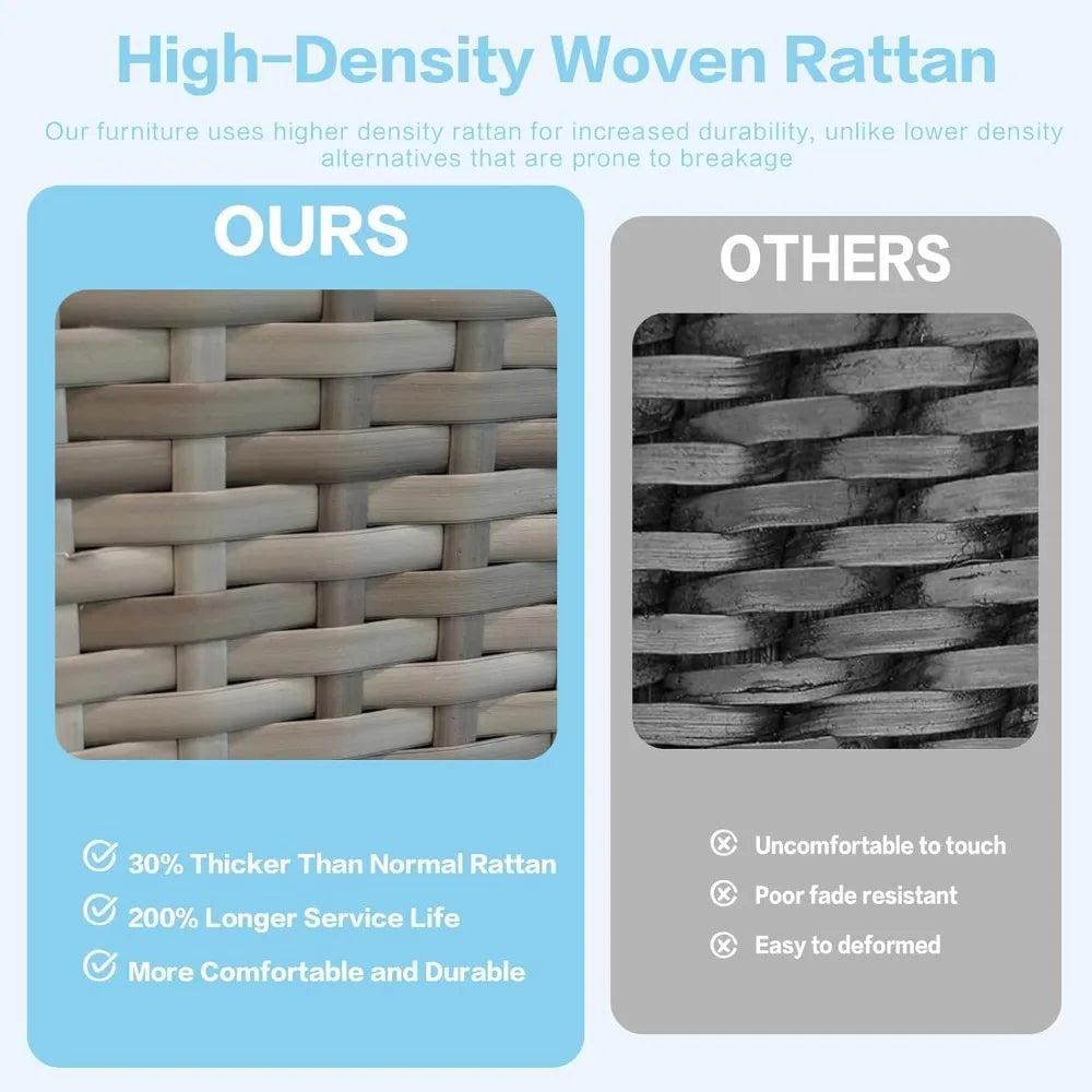 7-Piece Outdoor Rattan Sectional Sofa Set, Gray Wicker Patio Furniture Sets with Navy Blue Cushions for Balcony, Porch