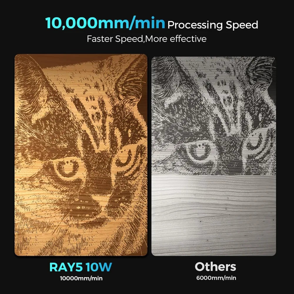 Laser Engraver Ray5 10W, 60W DIY Cutter and Engraving Machine with 3.5" Touch Screen,0.06mm  Spot 10000mm/min Fast shipping