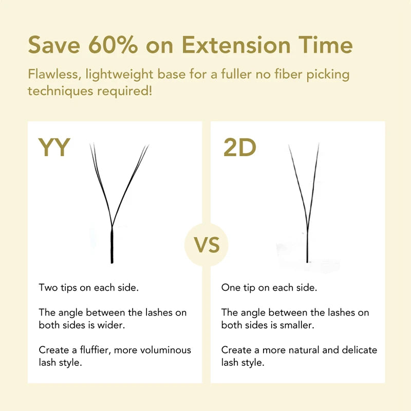 DIYDAY Single Tip 2D Y Eyelash Extension More Denser Softer False Mink Lashes Premade Fans Y Shaped Eye Lashes for Makeup Tools