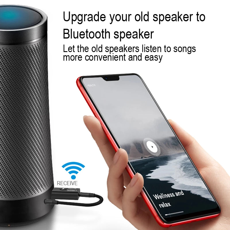 New Upgrades 2In1 Bluetooth 5.5 Audio Receiver Transmitter 3.5mm AUX USB Stereo Wireless Adapter With Mic/For/Car/Speaker/TV/PC