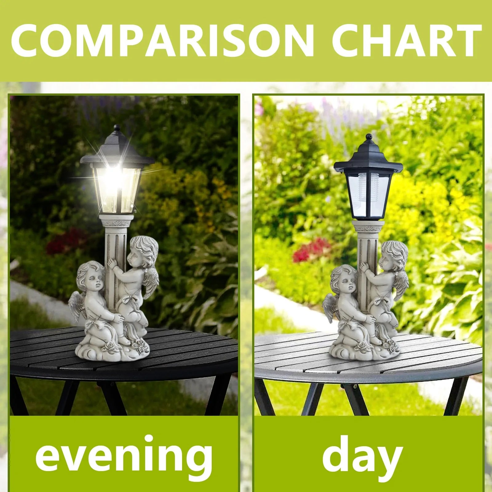 Garden Angel Sculpture Solar Powered Luminous Light For Front Door Window Courtyard Craft Statue Glowing Ornament Outdoor Decor