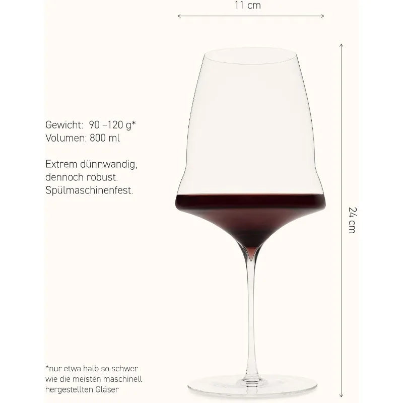 JOSEPHINE No 3  Red   Red wine glasses   purely handmade - Set of 2