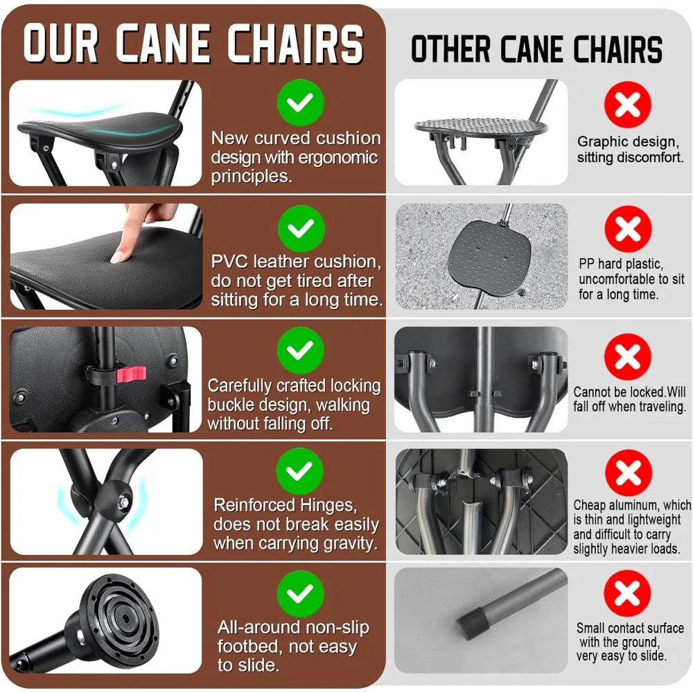 Hold 400 lbs Folding Canes with Seat, Allows Durability While Walking and Convenience for Sitting fast speed , free delivery