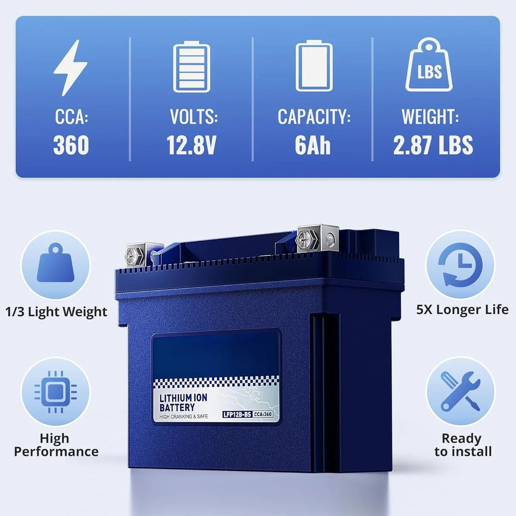 YT12B-BS, 3X Cranking Amps,Lithium LiFePO4 Motorcycle Battery, 12V 6Ah, 360CCA,Powersports Battery, Compatible for Ducati