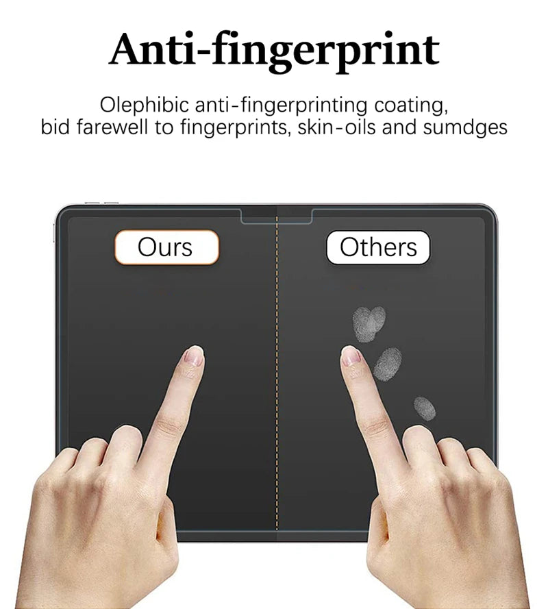 2Pcs Paper Feel Like Screen Protector for iPad 11th Generation 10th 9th 8th 7th 6th 5th 4th 3th 2th 11 A16 Film No Glass