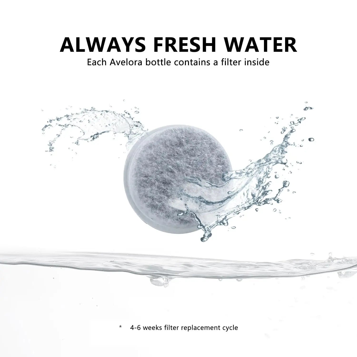 Portable Dog Water Bottle with Food Container Food Grade Material Dog Cat Travel Pet Water Cup Bottle Water Bottle Pet Dispenser