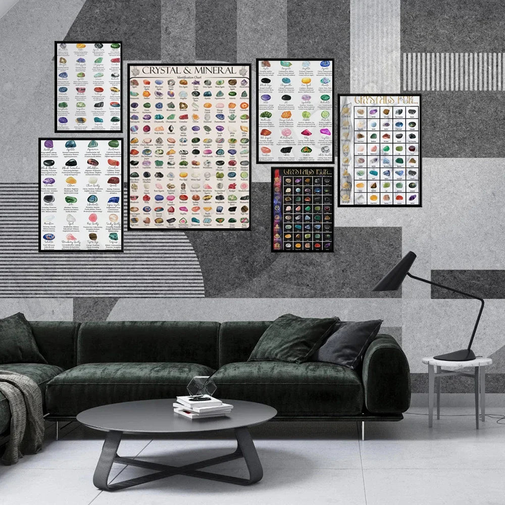 Crystal and mineral identification chart, crystal meanings, 24 common crystals and their healing properties poster