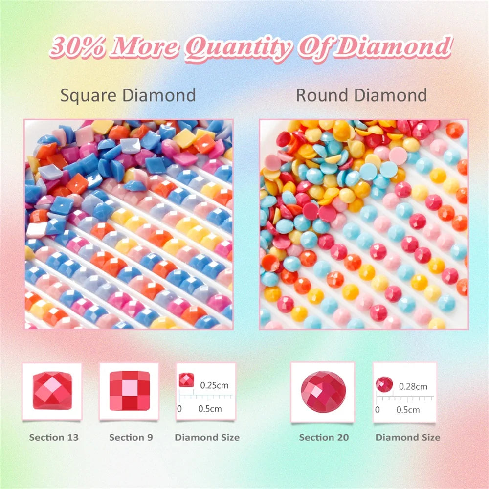 EverShine Photo Custom DIY 5D Diamond Mosaic Multiple Size Full Drill Diamond Painting Embroidery Adult Children's Room Decor